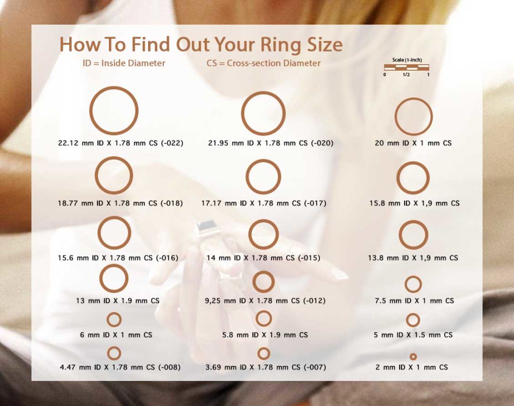 actual size ring size chart