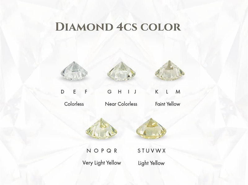 guide to diamonds 10 common diamond questions answered