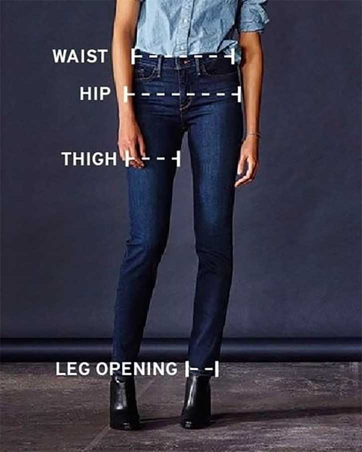 Step-by-step Tutorial on How to Find Your Ideal Jean Size