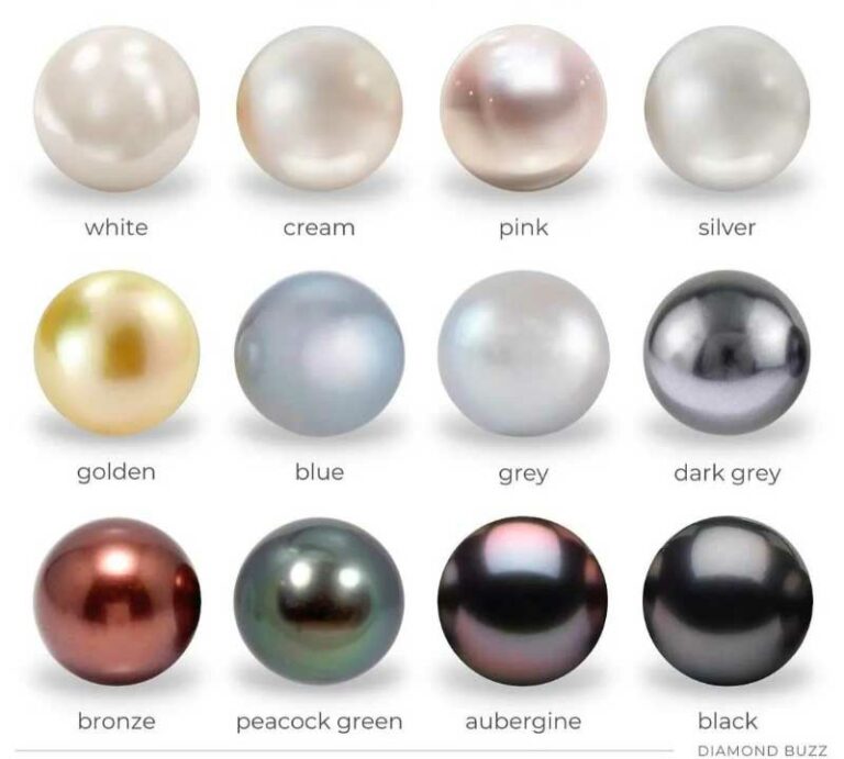 Choosing the Right Pearl Color: A Comprehensive Guide